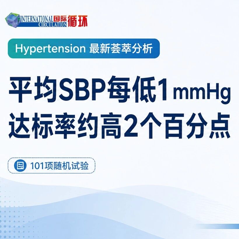 Hypertension最新荟萃分析：平均SBP每低1 mmHg，达标率约高2个百分点